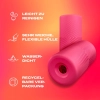  Artikelbild 4 des Artikels “Durex Masturbation Sleeve “