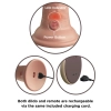  Artikelbild 5 des Artikels “KCE 9 DD Vibrating Cock RC Light “