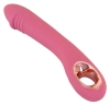  Artikelbild 6 des Artikels “Slim G-Spot Rose “