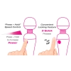  Artikelbild 8 des Artikels “palmpower recharge “