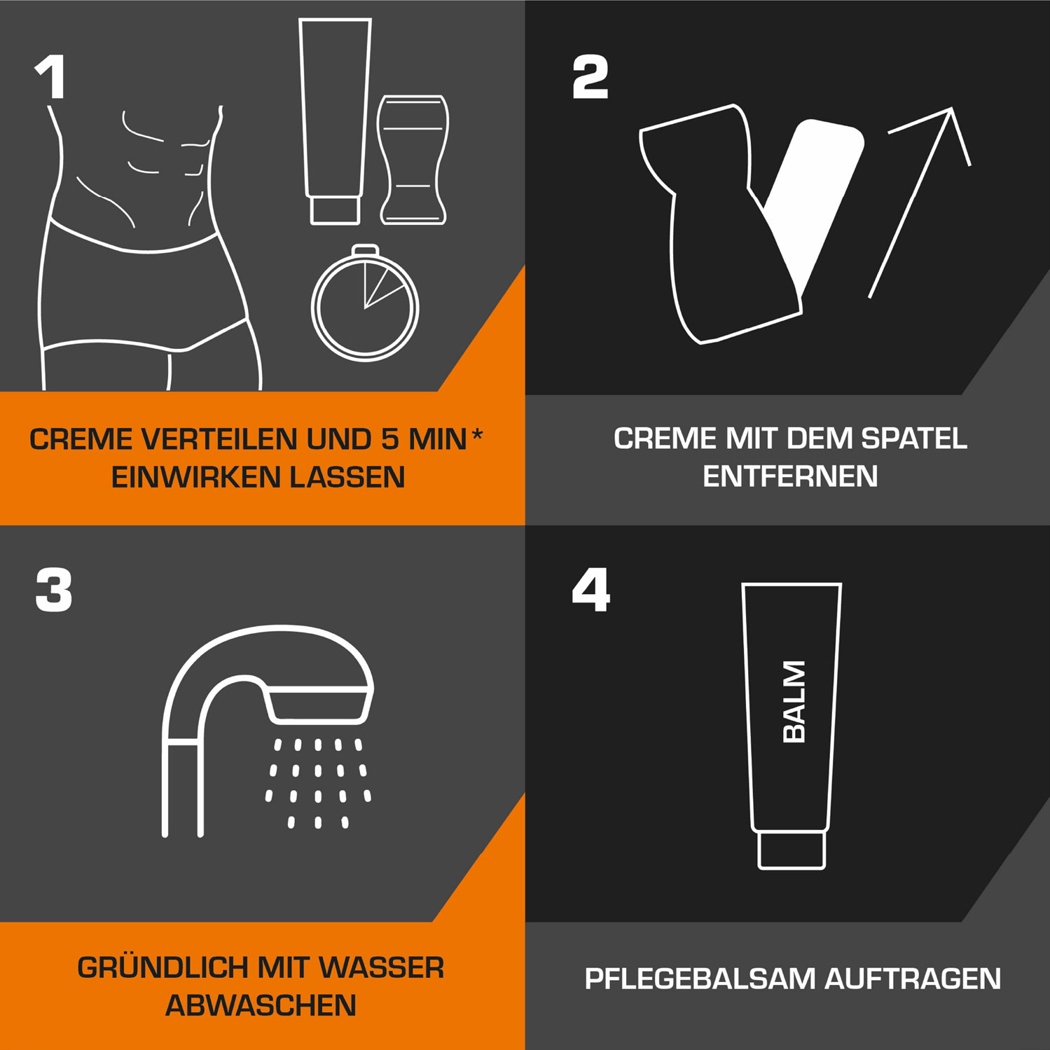  Artikelbild 2 des Artikels “VEET Men Intim Haarentfernungs-Creme Kit 100ml + 50ml “