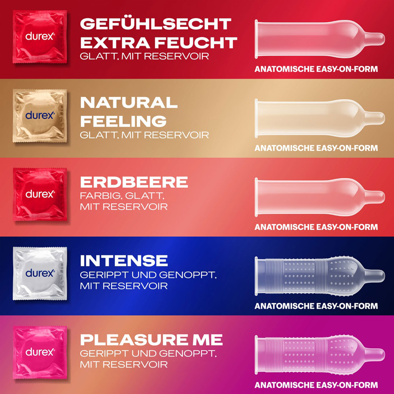Artikelbild 3 des Artikels “Durex Love Mix “