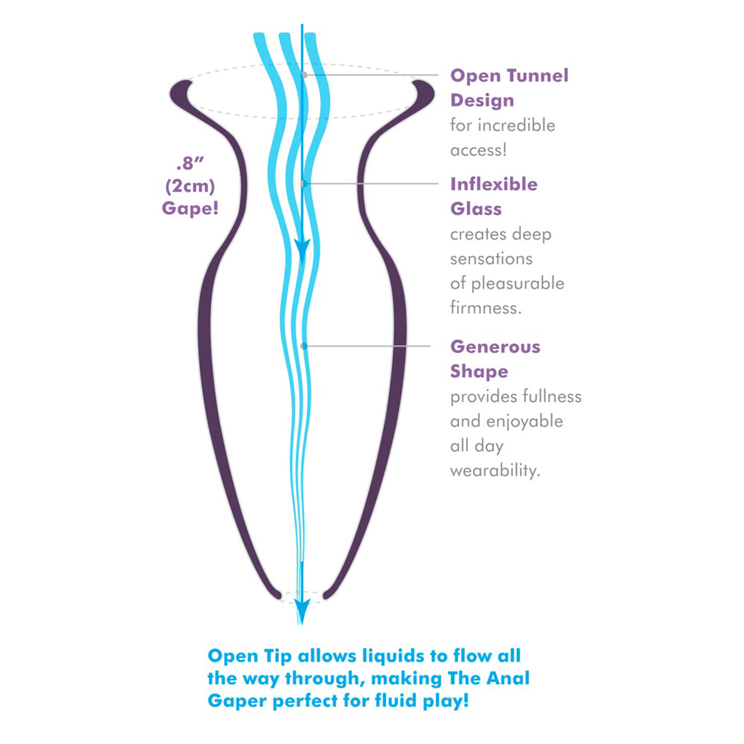  Artikelbild 3 des Artikels “AFE Beginner's Anal Gaper “