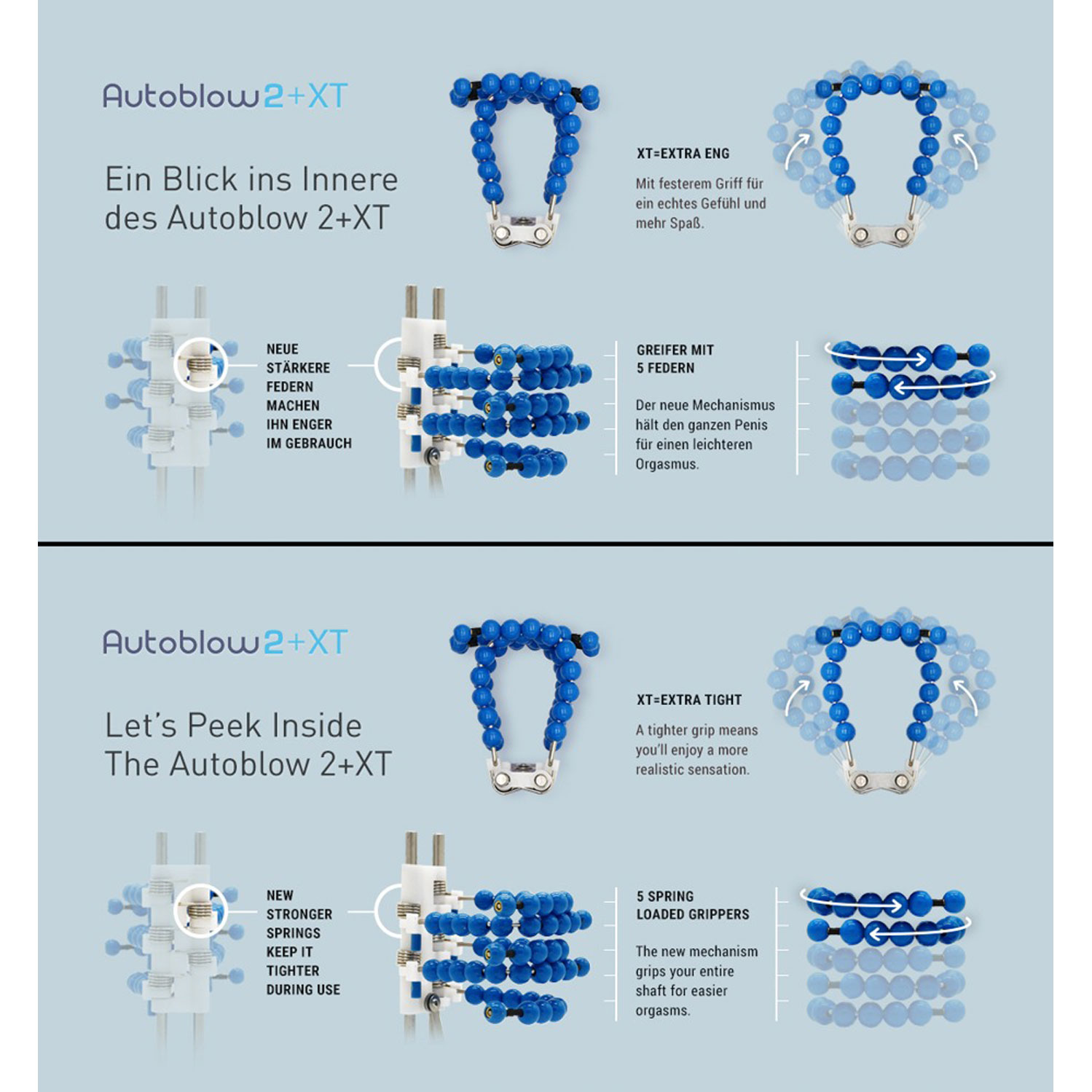  Artikelbild 4 des Artikels “Autoblow 2+XT C “