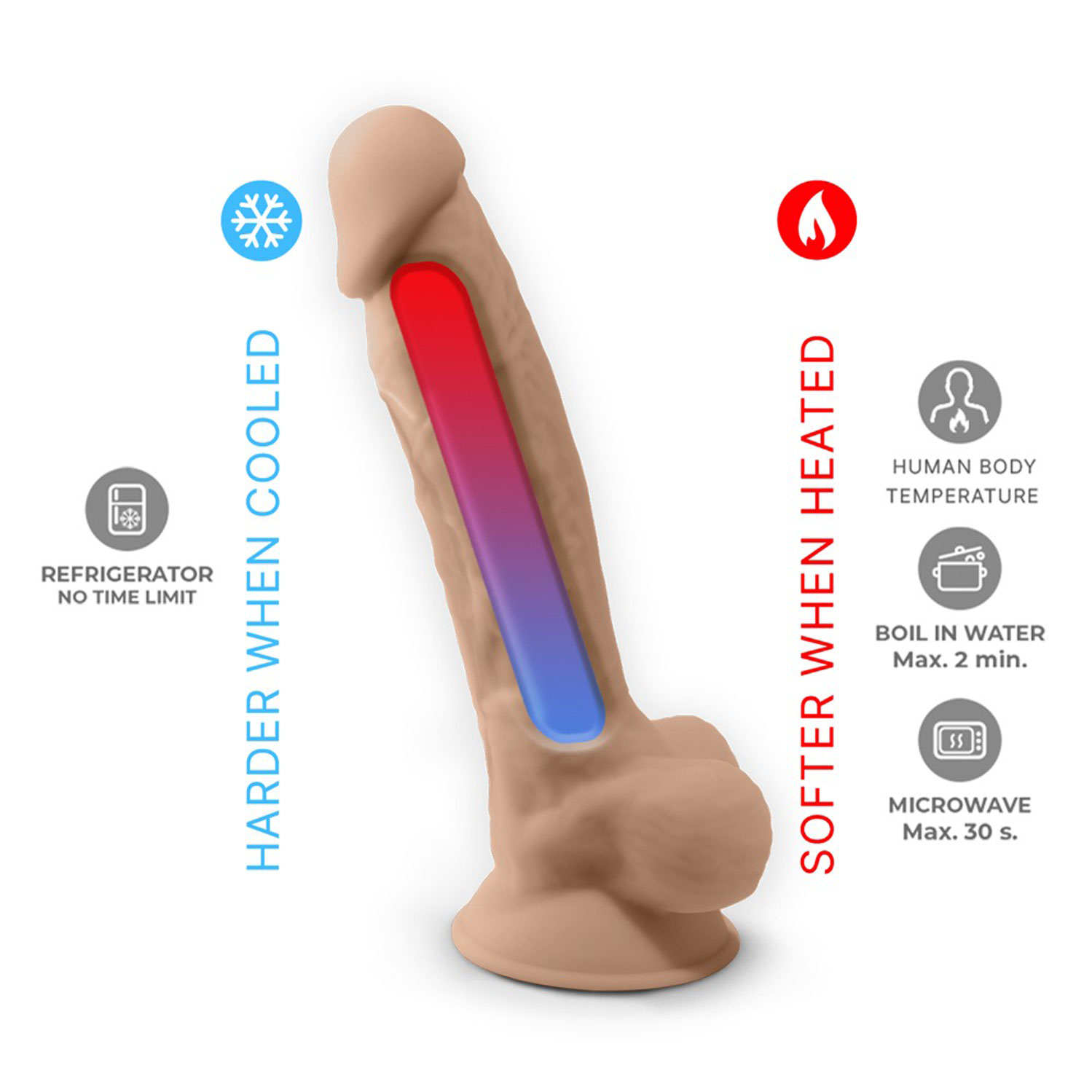  Artikelbild 5 des Artikels “SilexD Model 8 Vibration + LRS “