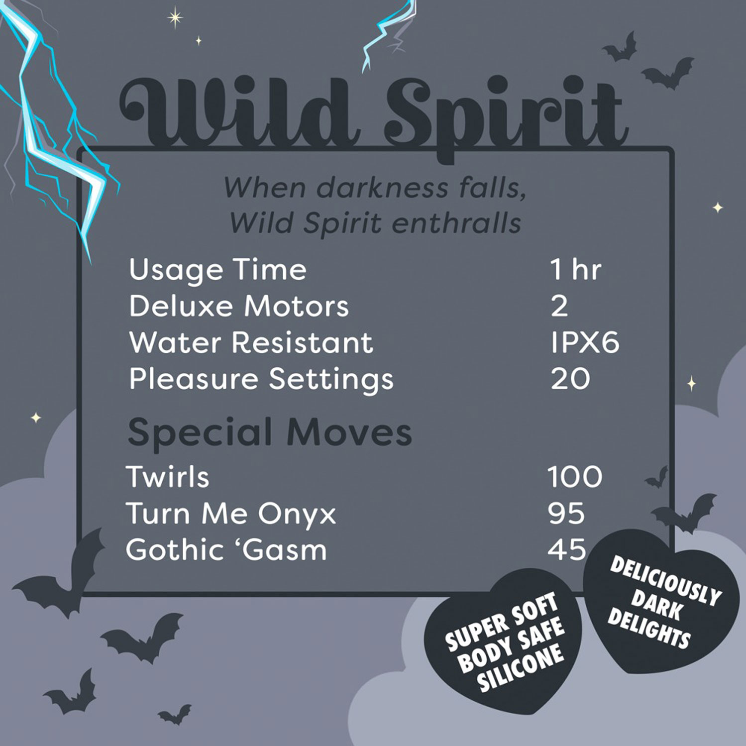  Artikelbild 7 des Artikels “Unihorn Wild Spirit “
